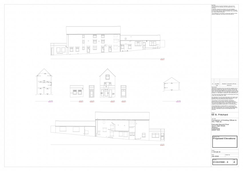Images for High Street, Alfreton, DE55
